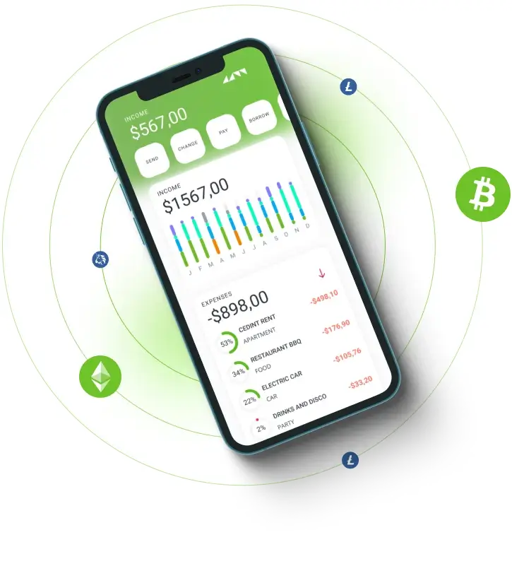 Investire Kivo - Get in touch with us